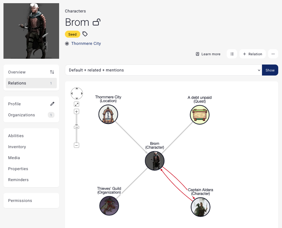 Brom's relational web