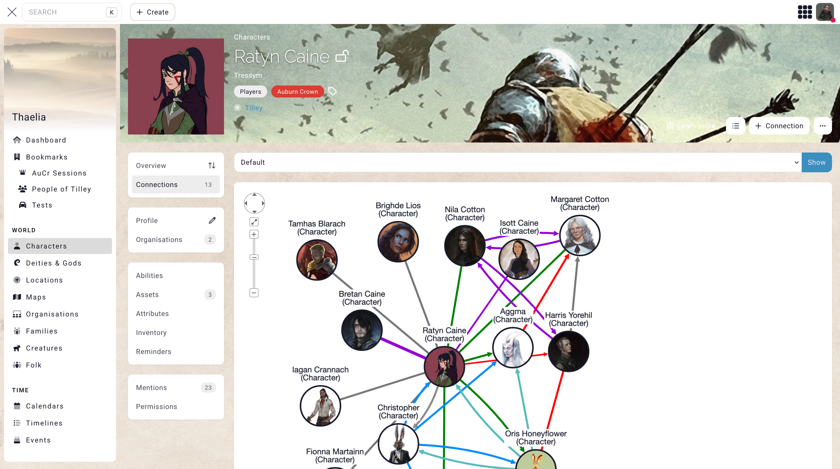 Kanka relationship map showing a character connected to factions, locations, and other NPCs
